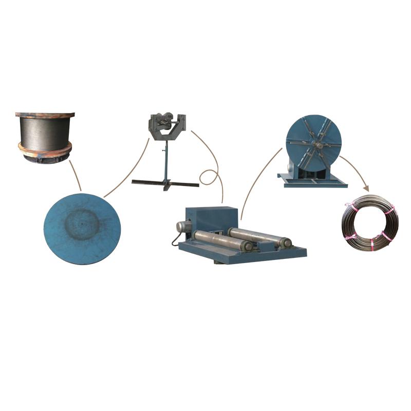 鋼絲繩放繩、纏繩、計米一體機